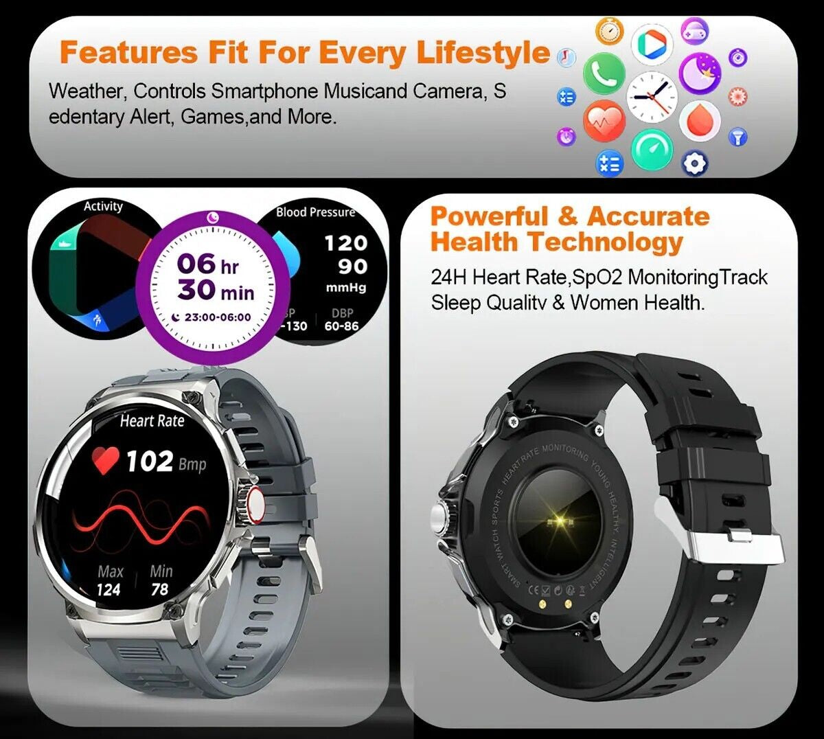 1.85" Ultra HD Smartwatch with GPS, Bluetooth Calling, and Health Monitoring - Ideal Gym Gift